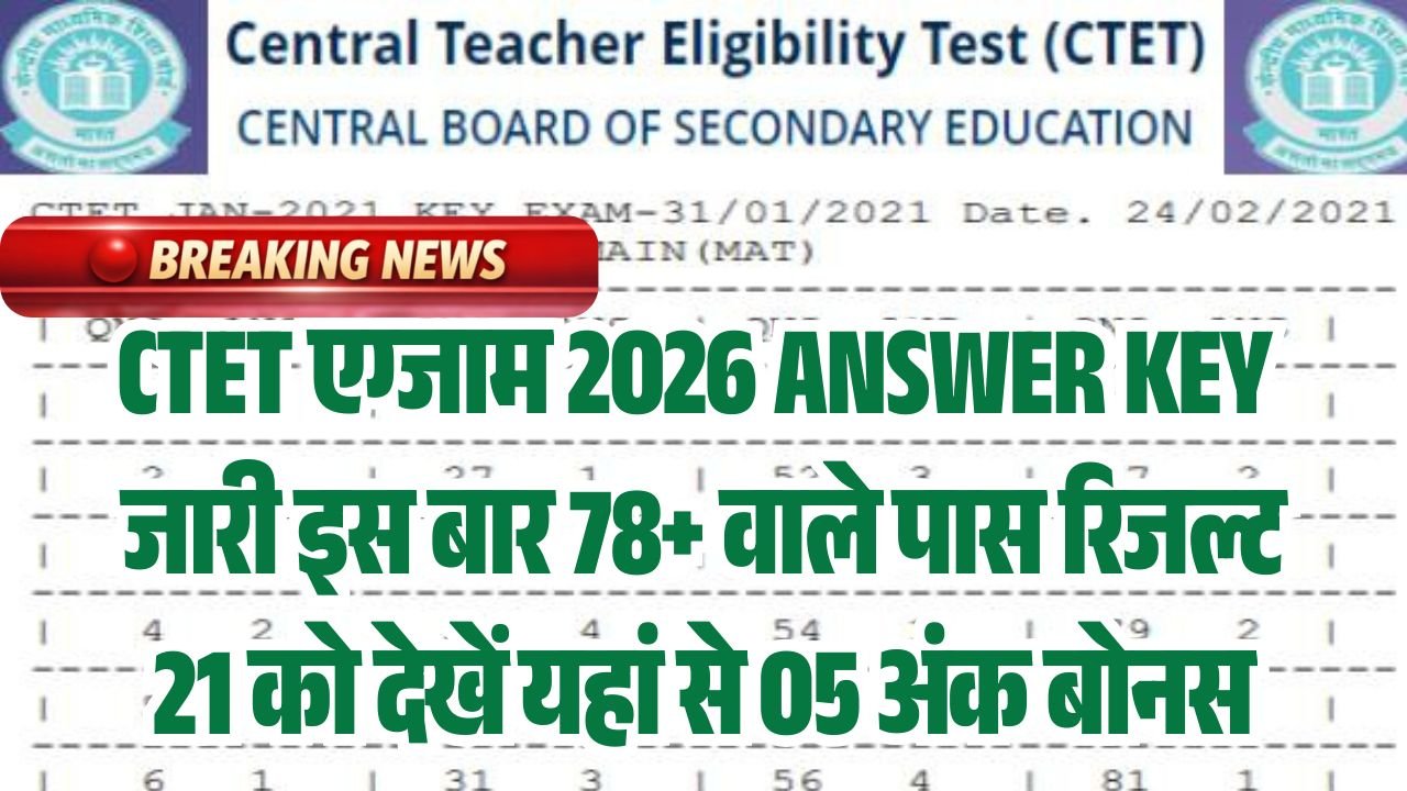 CBSE CTET Answer Key 2026 Released