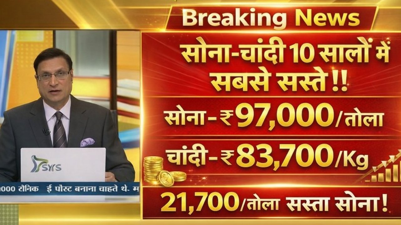 Gold Silver Price Crash 2026