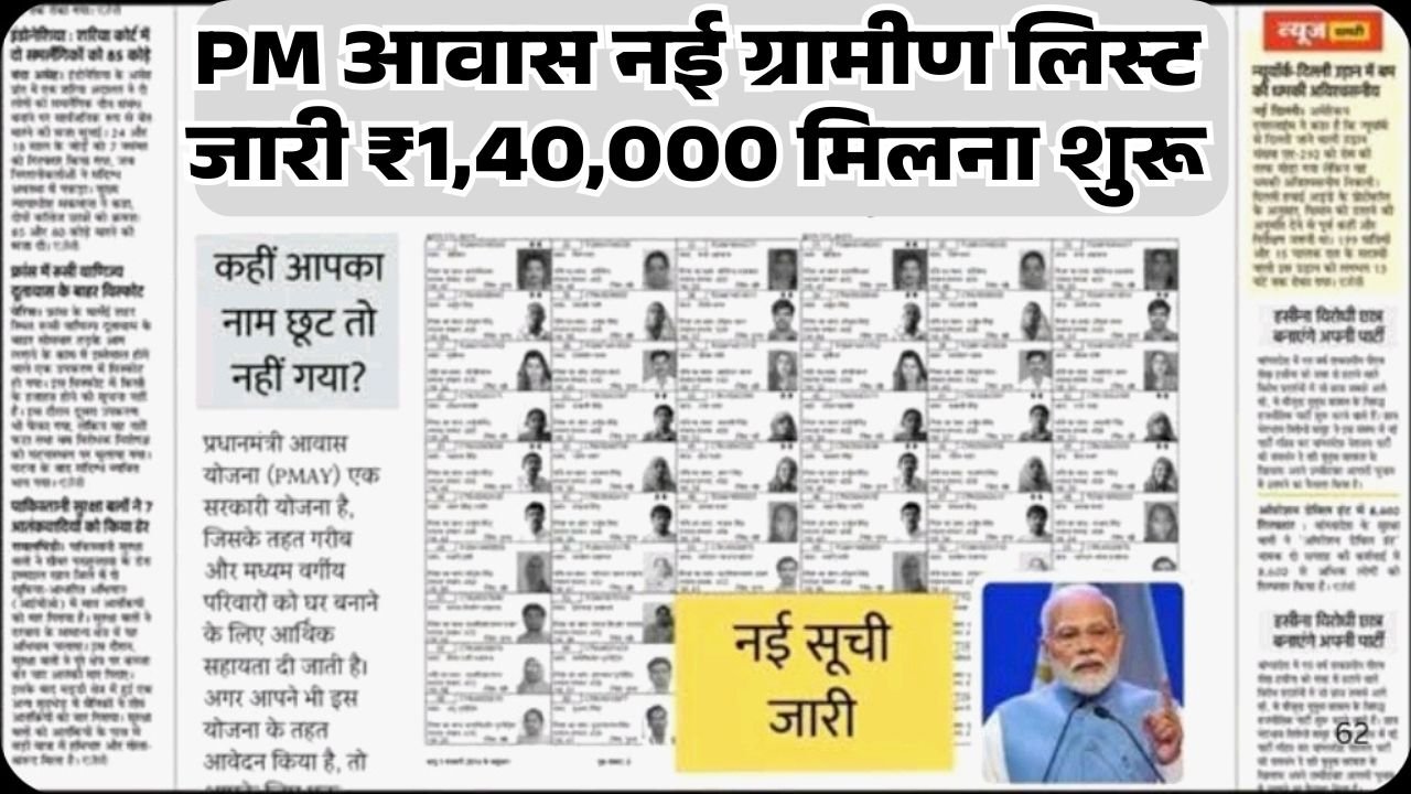 PM Awas Yojana Gramin List 2026