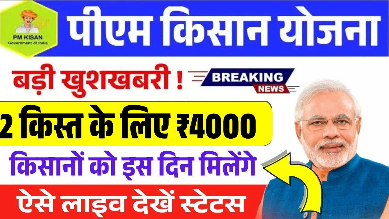 PM Kisan 22nd Installment 2026 Today